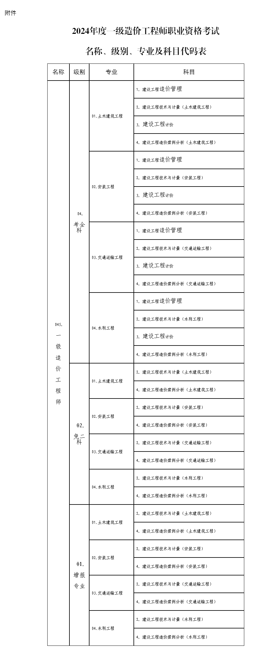 山东人事考试信息网_05.jpg